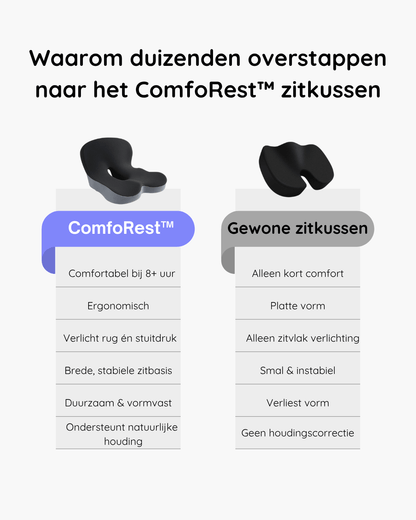 ComfoRest™ Zitkussen 